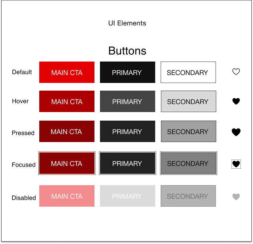 Zara Style Guide - UI Elements
