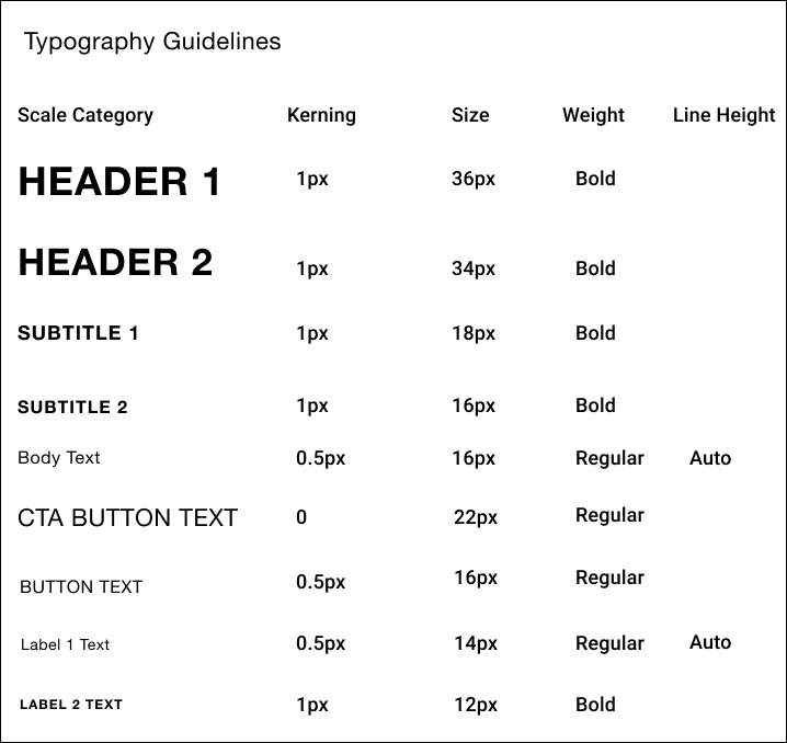 Zara Style Guide - Typography Guidelines
